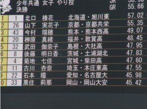 国体写真１